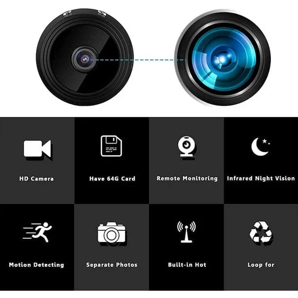 Mini Wireless Magnetic Security Camera – Live Audio & Video Feed