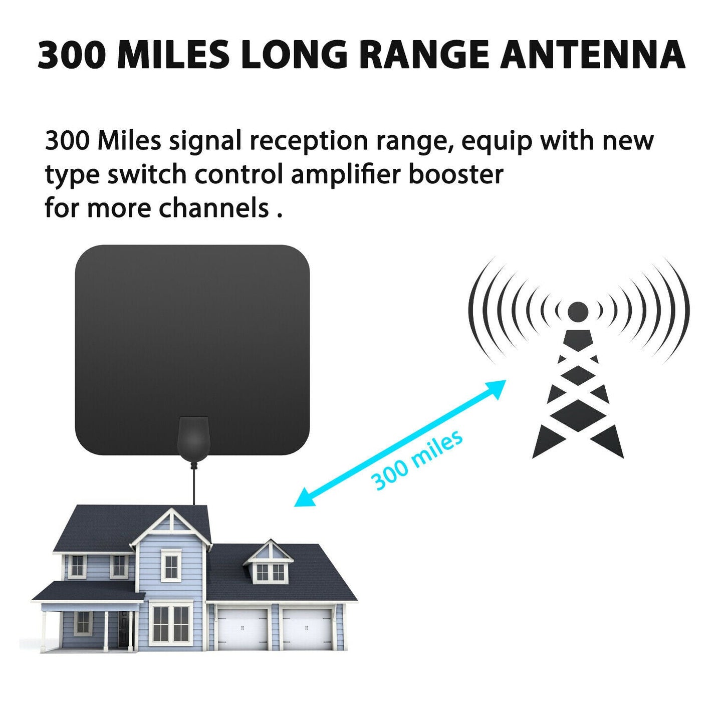 300-Mile Indoor HDTV Antenna with Signal Booster – Amplified Digital TV Antenna