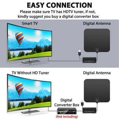 300-Mile Indoor HDTV Antenna with Signal Booster – Amplified Digital TV Antenna