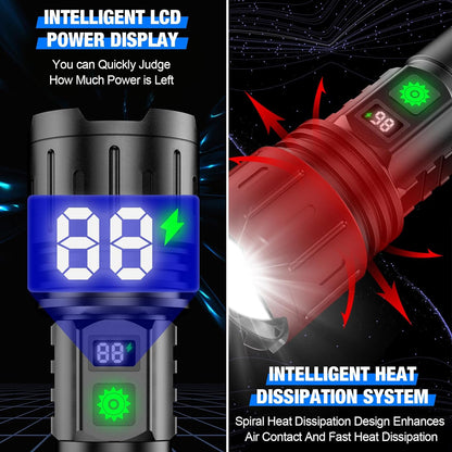 Extremely Bright Tactical Flashlight – 100,000 Lumen Military-Grade LED Torch