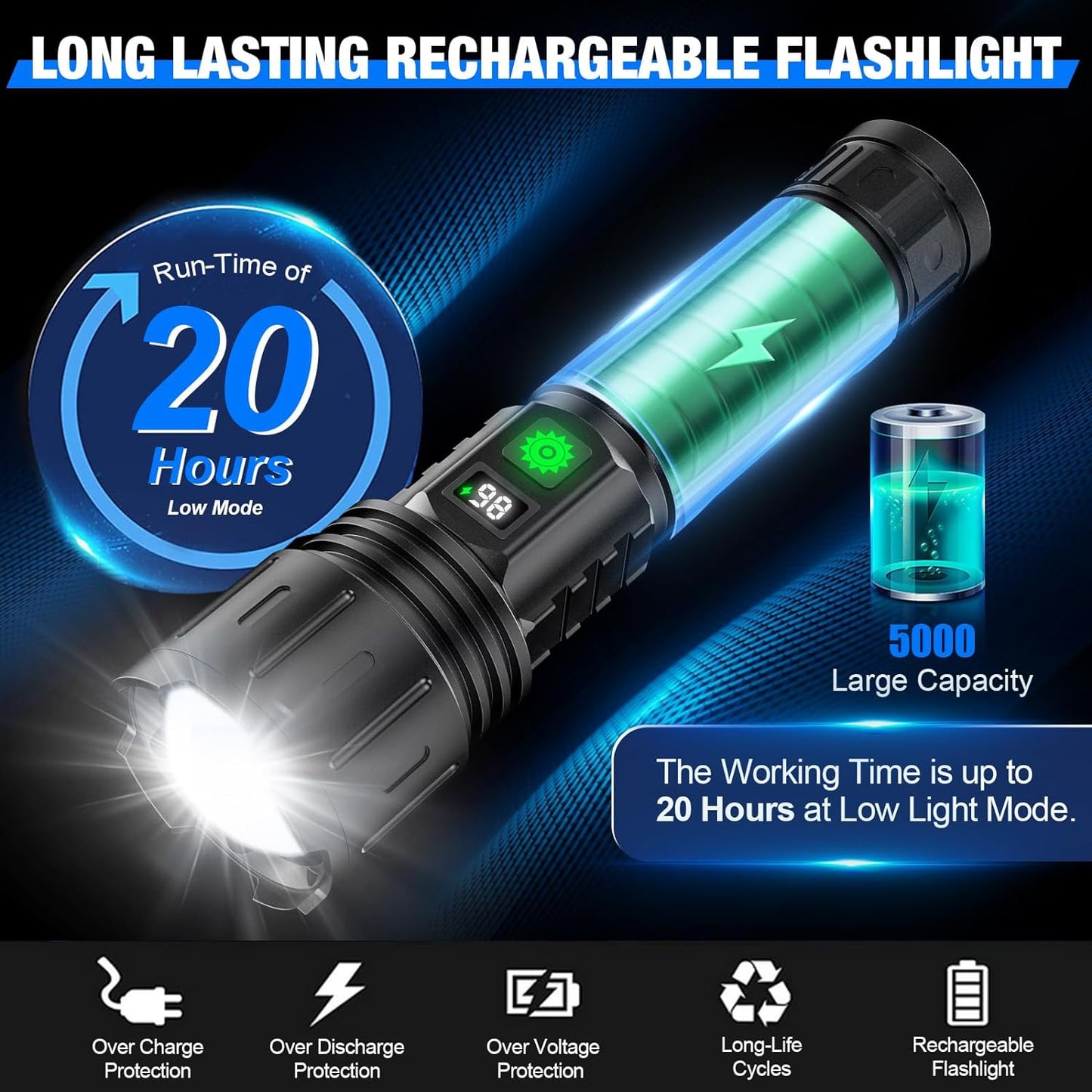 Extremely Bright Tactical Flashlight – 100,000 Lumen Military-Grade LED Torch