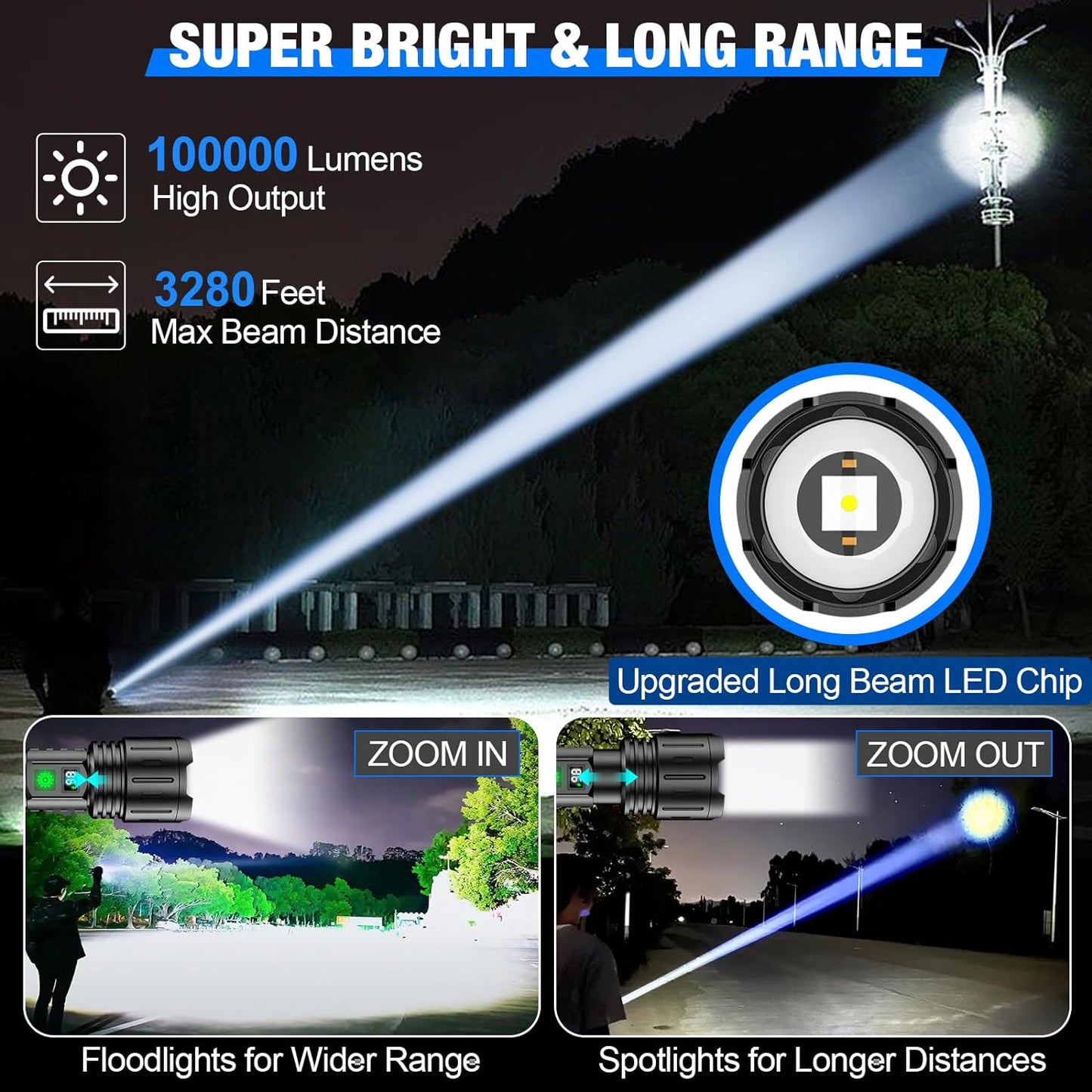 Extremely Bright Tactical Flashlight – 100,000 Lumen Military-Grade LED Torch