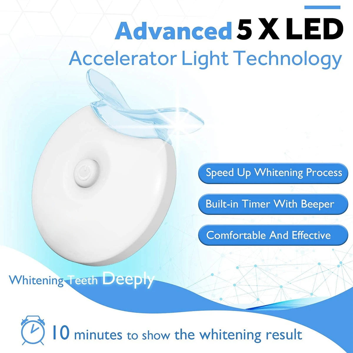 LED Teeth Whitening Kit – 35% Carbamide Peroxide 5X Light Whitener with Trays