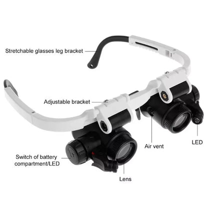LED Magnifier Glasses 8x 15x 23x – Hands-Free Headset Magnifying Glass with Light