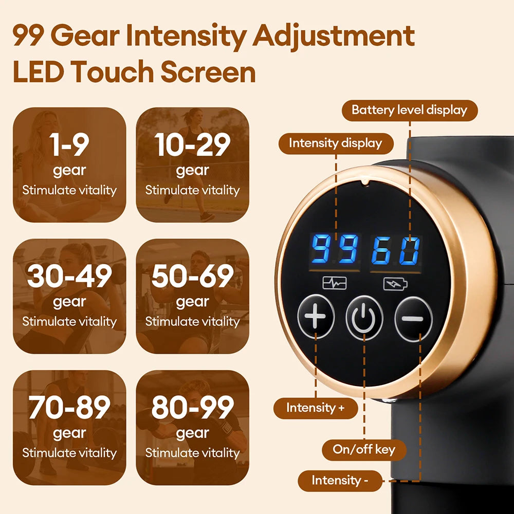 11-in-1 Fascia Massage Gun – 99-Speed Professional Muscle Recovery Device