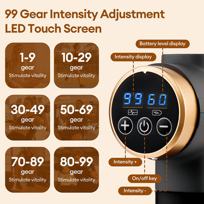 11-in-1 Fascia Massage Gun – 99-Speed Professional Muscle Recovery Device