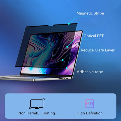 Magnetic Privacy Screen Protector for MacBook – Anti-Spy Removable Filter M1 M2 M3