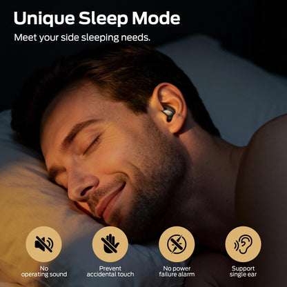 Sleep Earbuds for Side Sleepers – Bluetooth 5.0 Noise Cancelling Wireless Earphones