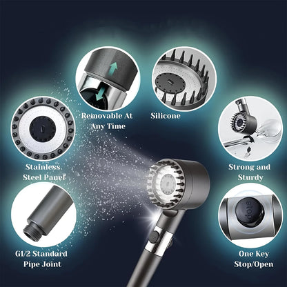 Filtered Shower Head with Handheld Spray – Ion Water Filter for Hard Water & Hair Loss