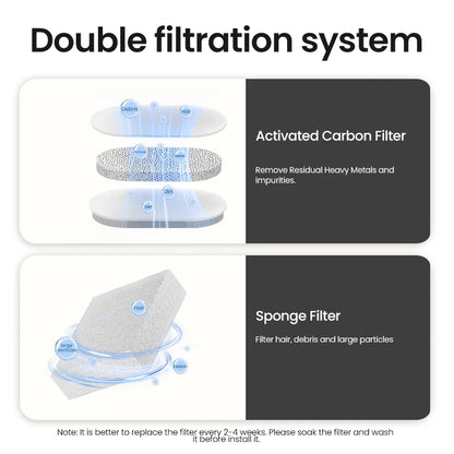 Smart Pet Water Fountain – Automatic Cat & Dog Drinking Purifier with Filters