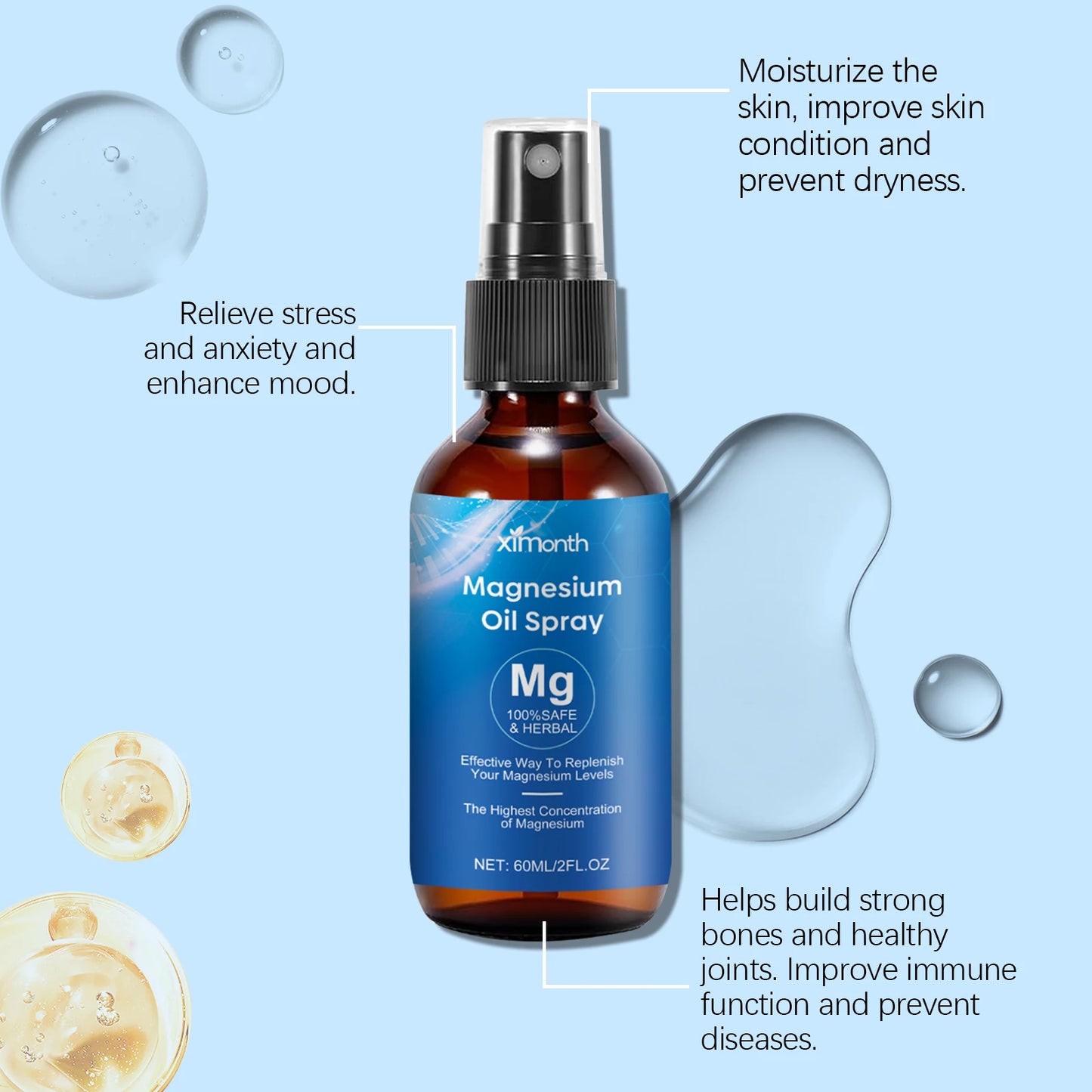 Magnesium Oil Spray for Sleep & Muscle Recovery – Essential Oil Body Relaxation Spray