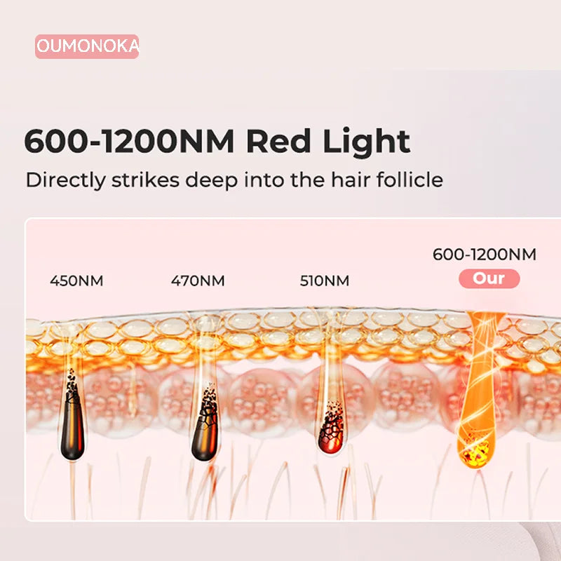 IPL Permanent Laser Hair Removal Device – At-Home Epilator for Women & Men