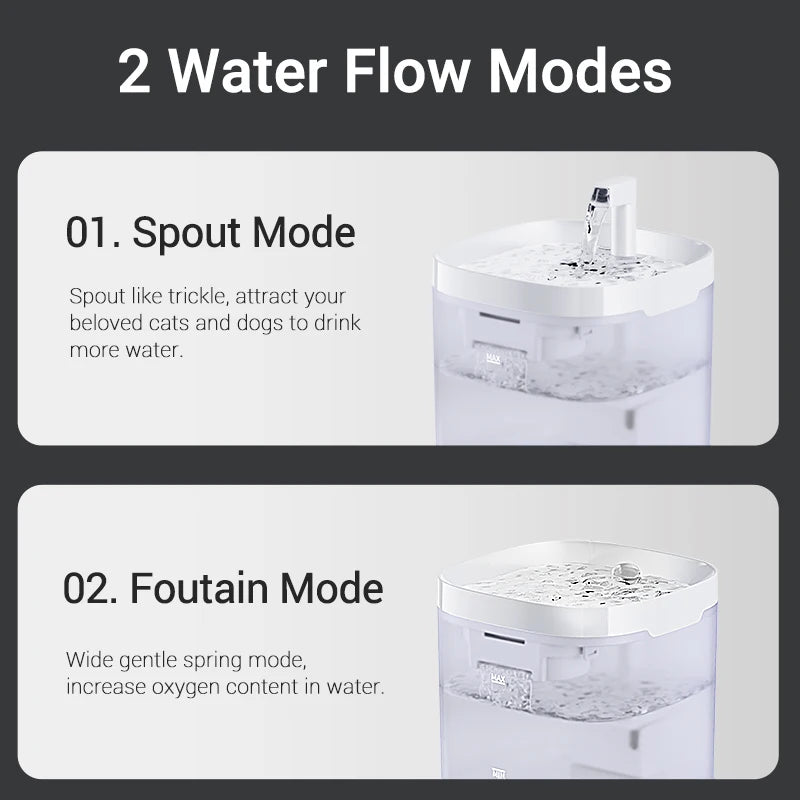 Smart Pet Water Fountain – Automatic Cat & Dog Drinking Purifier with Filters