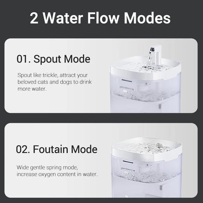 Smart Pet Water Fountain – Automatic Cat & Dog Drinking Purifier with Filters