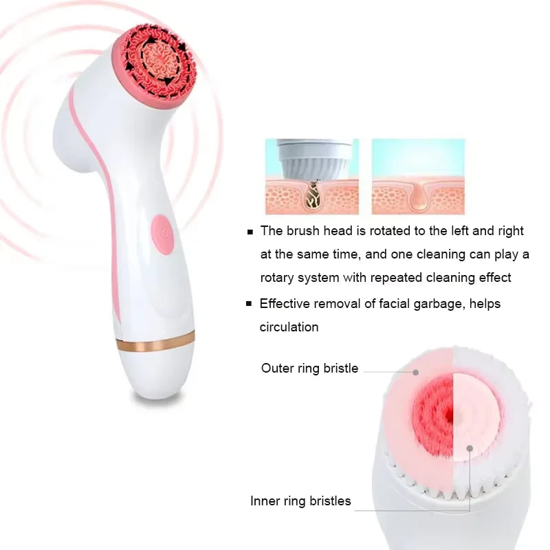 3-in-1 Electric Facial Cleansing Brush – Sonic Rotating Face Massager & Deep Cleanser