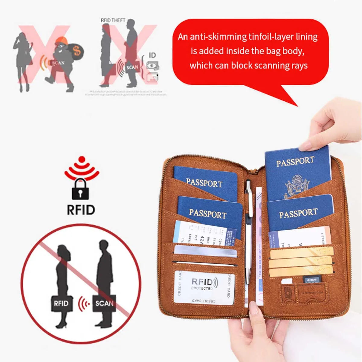 RFID Blocking Passport Wallet – Multi-Document Travel Holder with Zipper