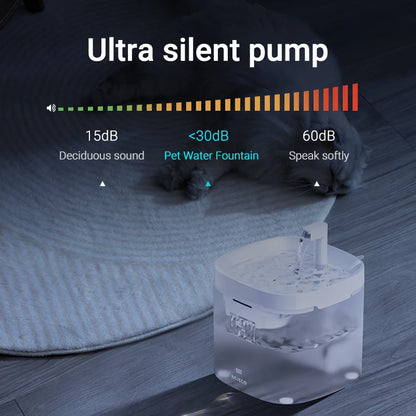 Smart Pet Water Fountain – Automatic Cat & Dog Drinking Purifier with Filters