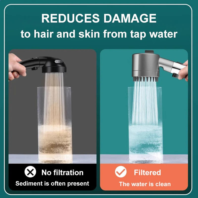 High-Pressure Shower Head with Multi-Layer Filtration – Boost Water Pressure