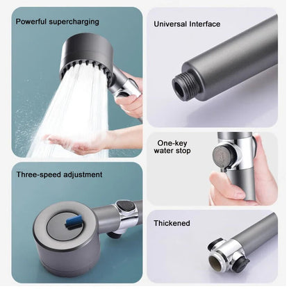 High-Pressure Shower Head with Multi-Layer Filtration – Boost Water Pressure
